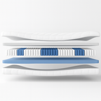 Geborgen Sleep® Matratze