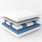 Geborgen Sleep® Matratze