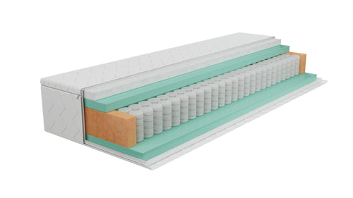 Boxspring Geborgen Sleep® Matratze